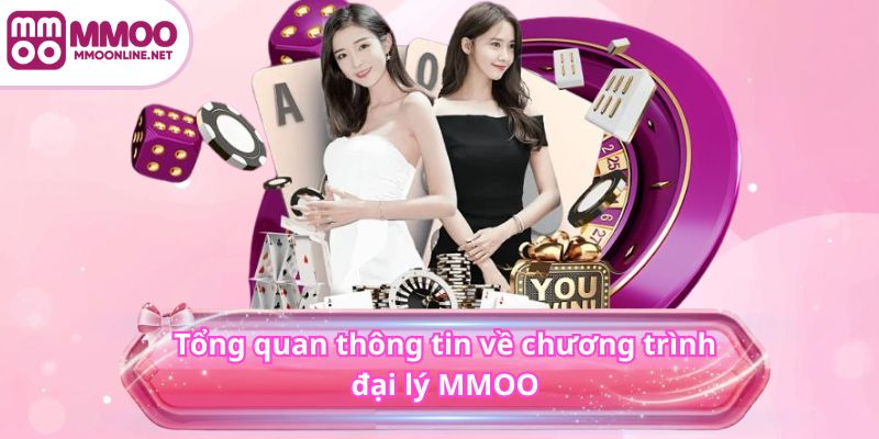 Đại Lý MMOO 2 Tổng quan thông tin về chương trình đại lý MMOO